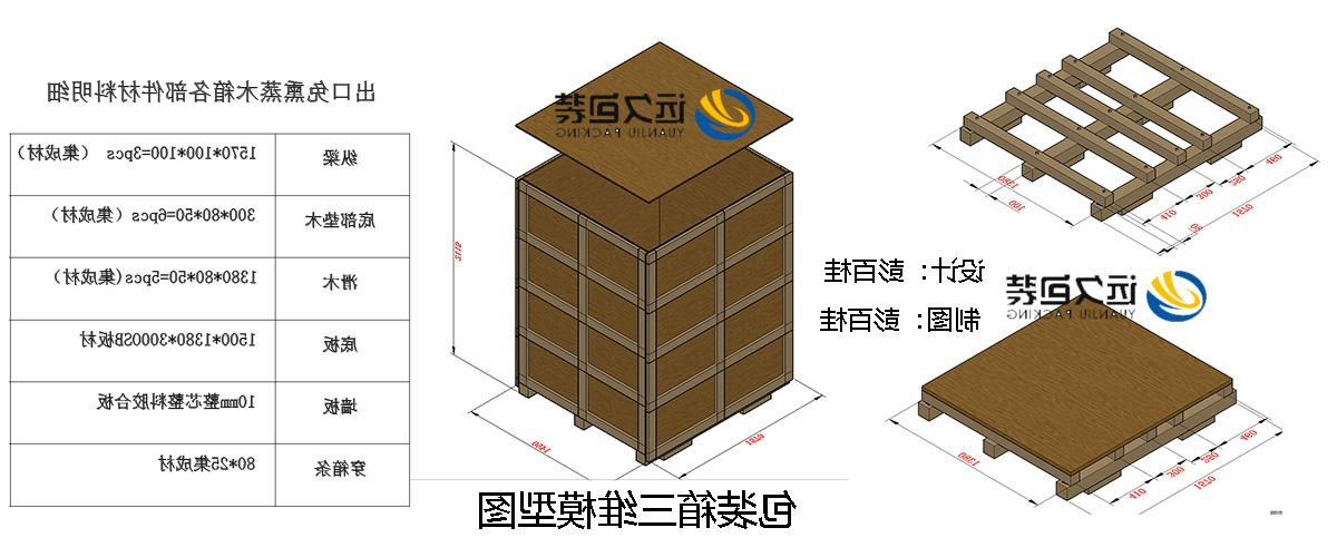 <a href='http://h3ya.danieldaverne.com'>买球平台</a>的设计需要考虑流通环境和经济性